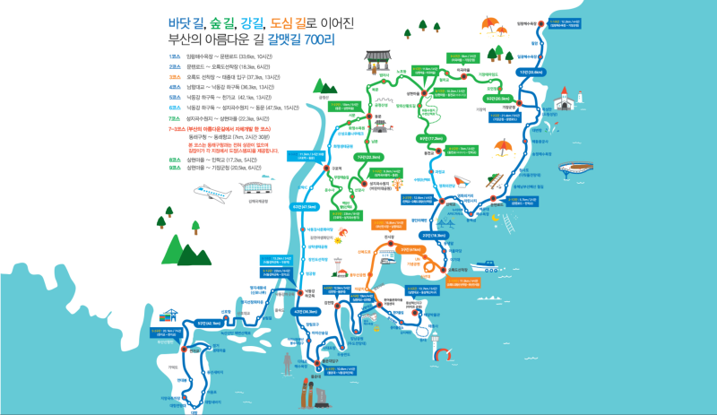 여행업계 디지털전환 지원사업